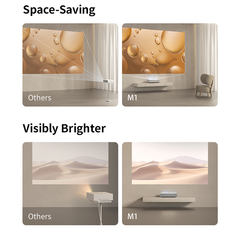 XGIMI M1 4K UST Projector Nati - огляд і ціна Industrial Laser Projector