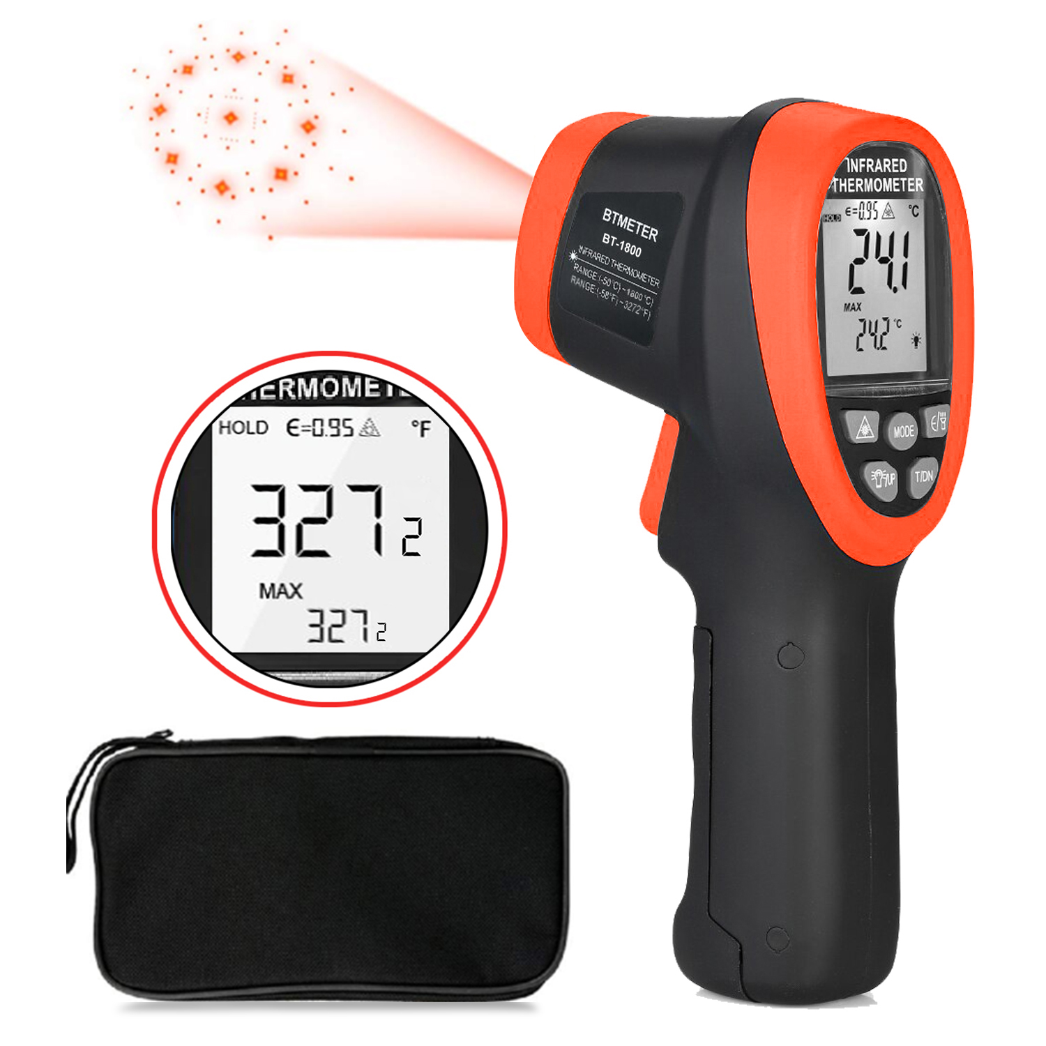 Non Contact Infrared Thermomet - огляд і ціна Industrial Laser Temperature Gun