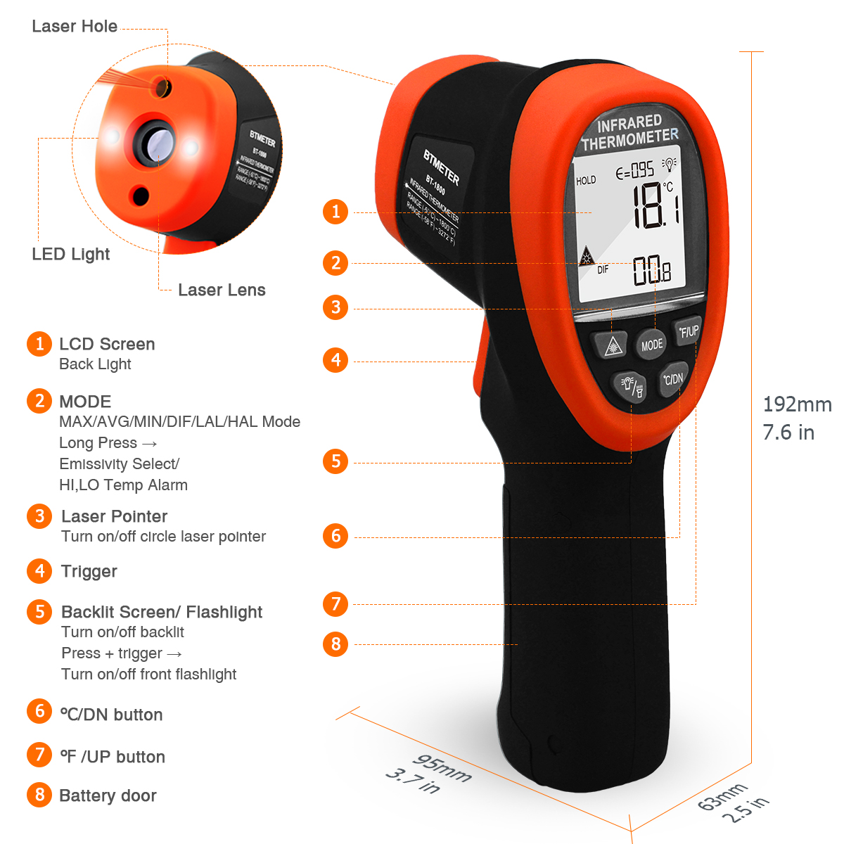 Non Contact Infrared Thermomet - огляд і ціна Industrial Laser Temperature Gun
