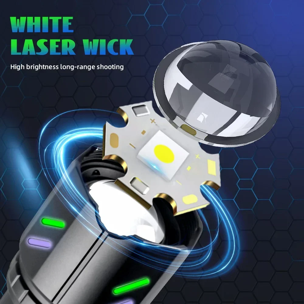 Zoomable White Laser Tactical  - огляд і ціна Laser Beam Expander