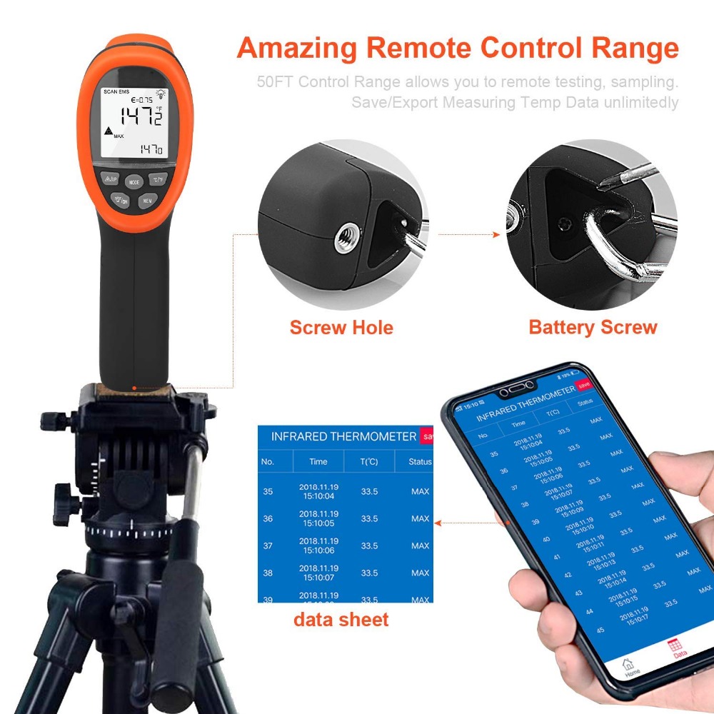 BTMETER Digital Pyrometer Non- - огляд і ціна Industrial Laser Temperature Gun