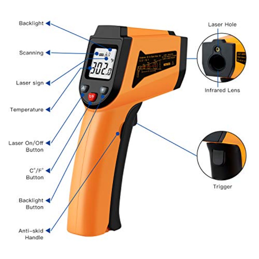 Laser Infrared Thermometer Non - огляд і ціна Industrial Laser Temperature Gun