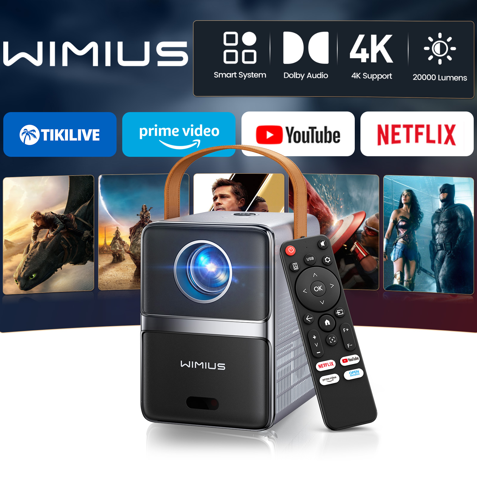 Wimius 600ANSI Mini Projector  - огляд і ціна Industrial Laser Projector